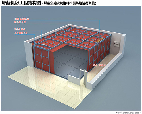 局放秋葵视频色版如何隔相对外界干扰